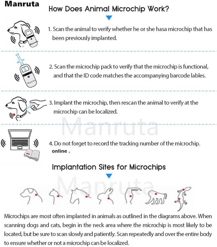 Microchip ID Bioglass Tags Injectable 1 Pack, Use for Dogs Cats Horse Sheep C…