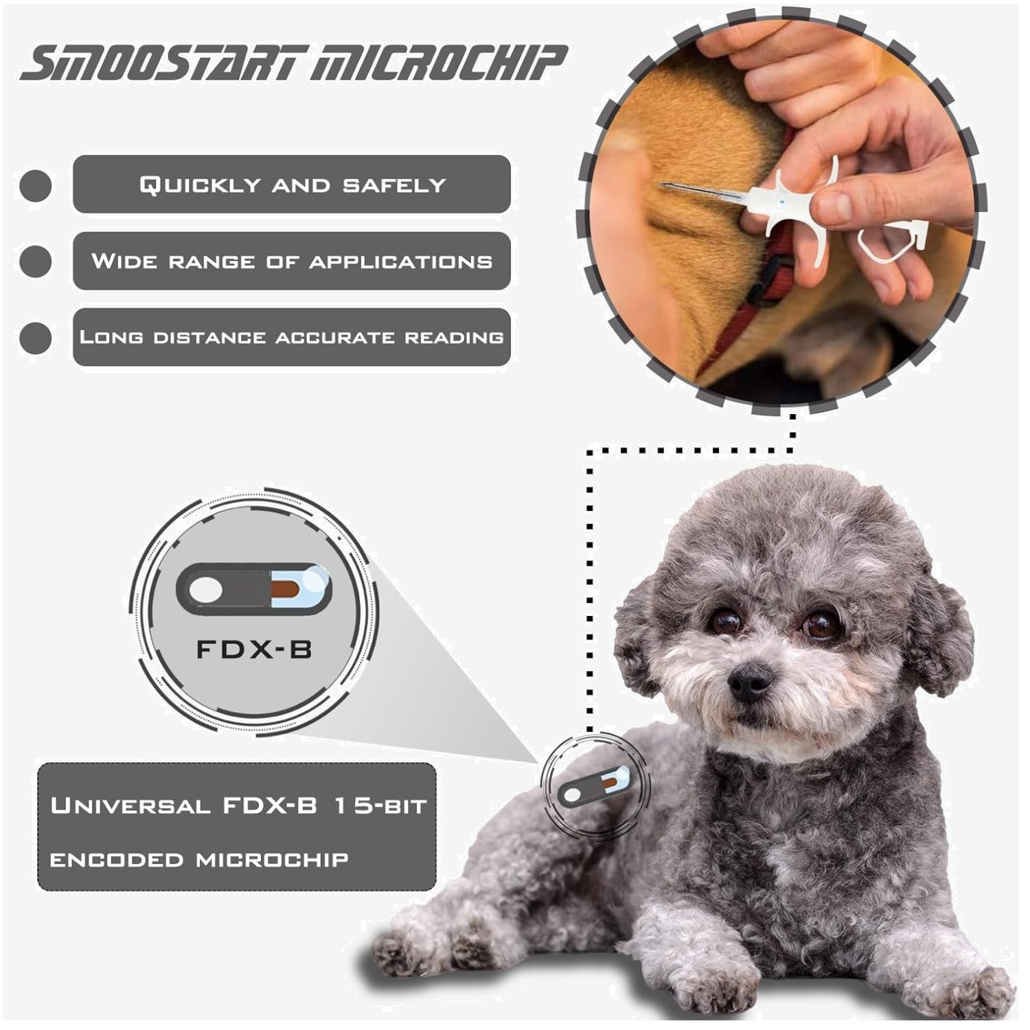 Universal Microchip for Dogs, Cats – 20 Pack