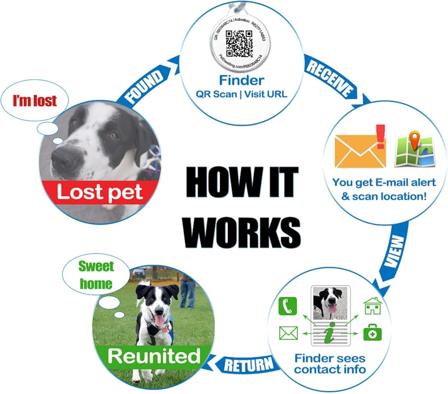 Gold and White QR Pet Tag – Instant Location Alerts for Dogs & Cats, 1.14″